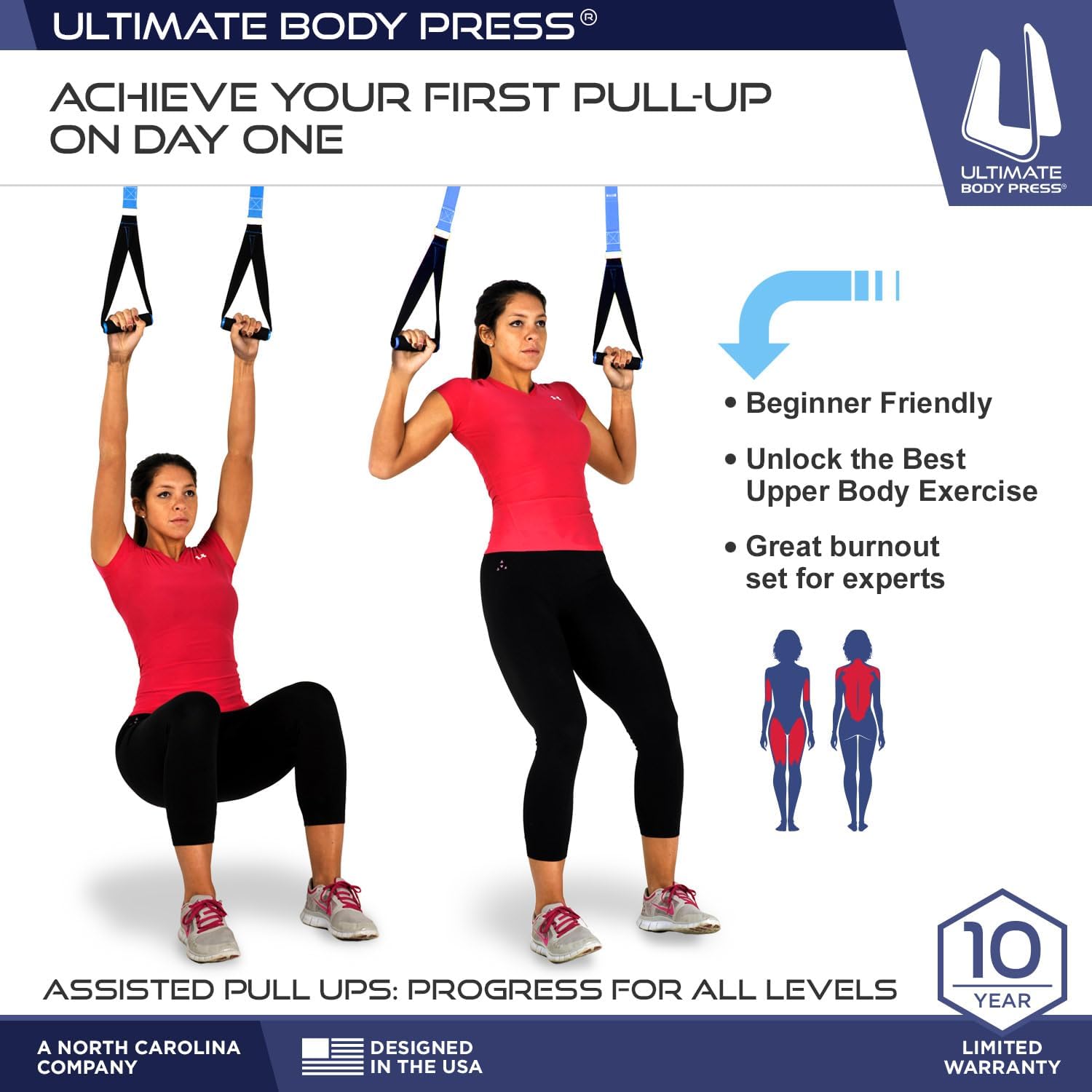 Pull-Up Bar for Wall Mounting, - Pull Up Bar recension och pris