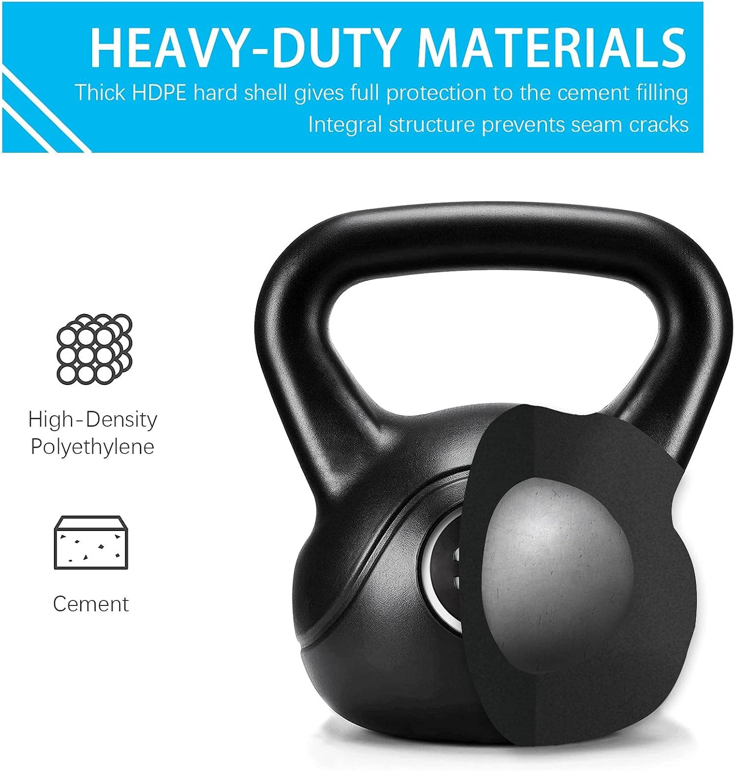 Kettlebell Set for Home Fitnes - Kettlebell recension och pris
